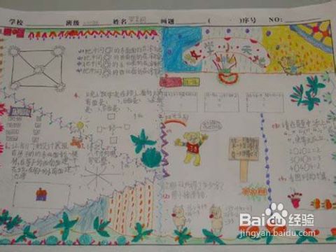 数学手抄报大全