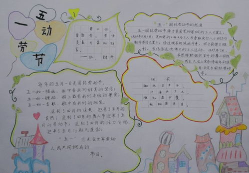 劳动节手抄报模板绘画步骤卡通素材边框实例