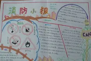 手抄报版面设计图消防小报