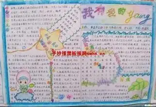 谁有手抄报的素材画文字框奖励50分要好看的