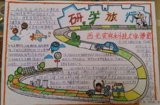 关于研学旅行的手抄报怎么画
