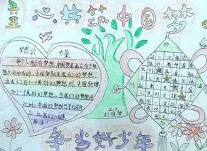 童心筑梦手抄报内客