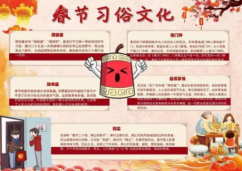 2022虎年寒假手抄报春节好词好句好段,孩子用得上