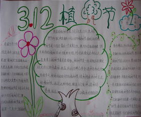 植树节手抄报植树造林绿化祖国