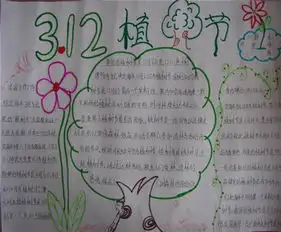 植树节手抄报种下一棵树