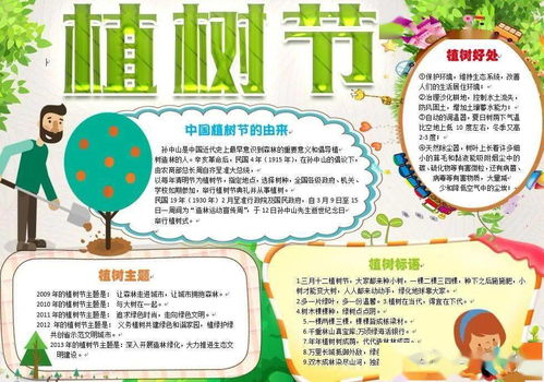 植树节手抄报闪亮登场,喜欢的速度保存