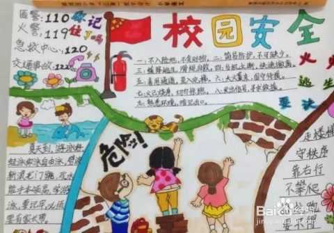 国家安全教育日,怎样画关于安全的手抄报