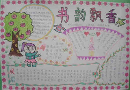 读书手抄报艰难抉择