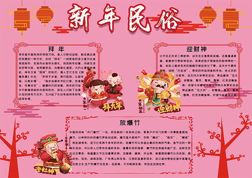 新年民俗手抄报图片