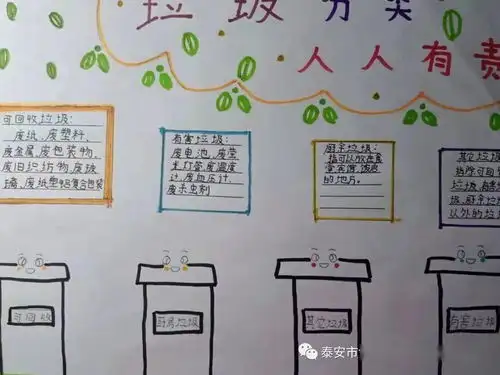 岱岳区实验小学开展小手拉大手垃圾分类齐步走主题活动