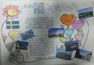 二年级瑞典手抄报内容
