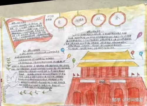 魏县第八中学开展献礼建党100周年手抄报评比活动
