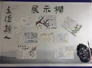 信息工程系团总支学生会开展祭奠革命先烈传承英烈精神主题手抄报评比活动