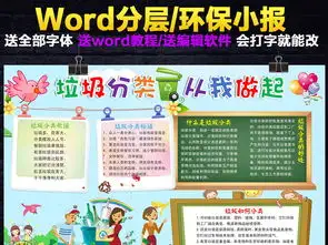 word垃圾分类小报绿色低碳环保手抄报图片素材保护环境手抄报大全worddoc模板下载163.94mb环保手抄报