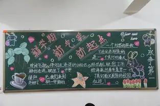 班级黑板报主题新学期,新气象应该怎么画才好求图片