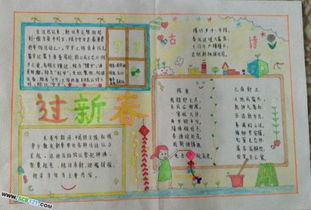 二年级春节手抄报图片