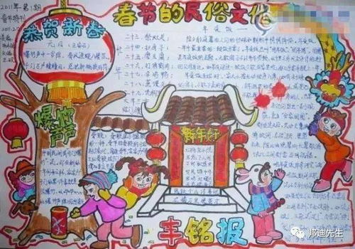 2018狗年春节手抄报,既简单又漂亮