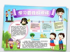 学雷锋争做好少年小报校园文明礼仪道德榜样小报手抄报图片素材worddoc模板下载142.41mb学雷锋手抄报大全纪念日手抄报