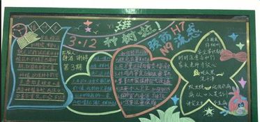 2019年植树节黑板报四年级2