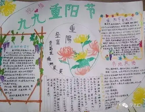 最实用的重阳节手抄报素材来啦各位家长快来收藏