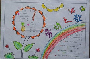 五一劳动节手抄报大全