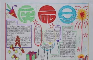 庆祝2016年元旦手抄报