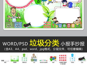 wordps垃圾分类小报绿色低碳环保手抄报图片素材worddoc模板下载61.95mb保护环境手抄报大全环保手抄报