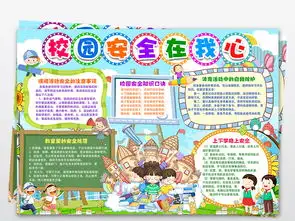 安全小报校园安全在我心中儿童消防生活安全文明小报手抄报图片素材校园安全手抄报大全psd模板下载58.51mb安全健康手抄报