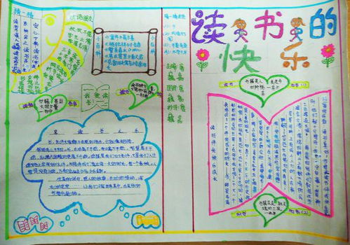 读书小报怎么办啊我是说三年级的