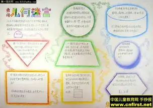 四年级下册数学手抄报又简单又漂