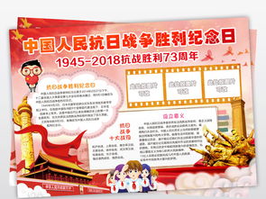 抗战胜利73周年小报抗日战争胜利纪念日手抄报图片素材worddoc模板下载159.11mb其他大全纪念日手抄报