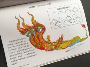 开团懂艺术的孩子到底赢在哪儿