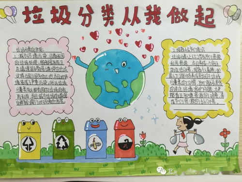 您对垃圾分类有多了解先来次问答挑战,再看这份北京中小学生的答卷