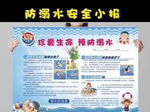 校园暑期防溺水小报图片素材psd模板下载49.53mb消防安全手抄报大全安全手抄报