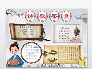创意古风诗词歌赋电子小报手抄报word模板图片素材wps下载0.53mb其他大全