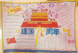 国庆创意手抄报竞赛投票即将结束,小朋友们真棒