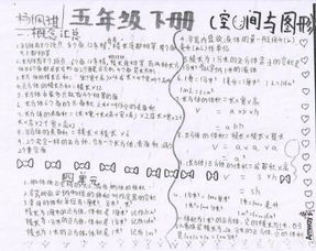 五年级数学下册手抄报