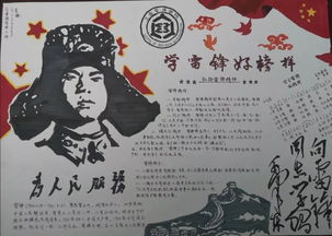 投票工商管理学院不朽的精神学雷锋,树新风主题手抄报大赛