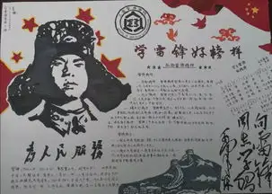 投票工商管理学院不朽的精神学雷锋,树新风主题手抄报大赛