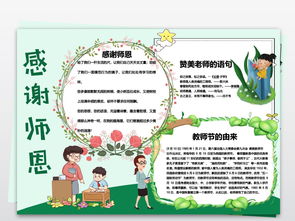 ps感恩教师节小报感谢老师师恩手抄小报素材图片worddoc模板下载46.92mb教师节手抄报大全节日手抄报