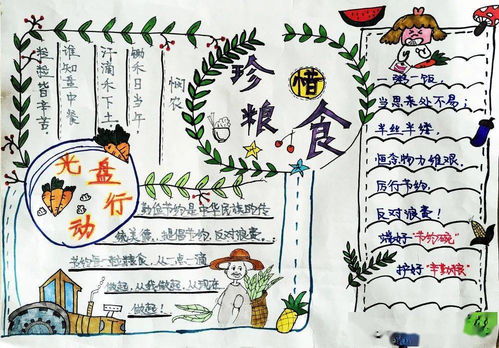 佳作选登节约粮食,光盘行动......