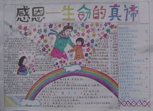 中国传统文化手抄报