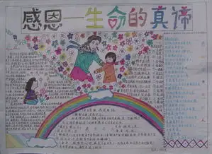 中国传统文化手抄报
