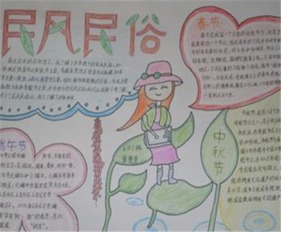 民风民俗手抄报传统习俗的魅力
