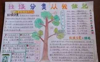点赞开展环境保护工作,彭山教体人在行动
