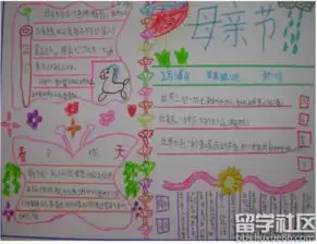 2017母亲节手抄报大全