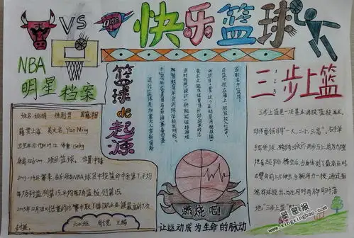 快乐篮球手抄报图片3张