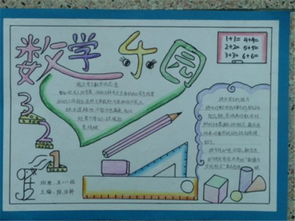 初一数学手抄报大全,急