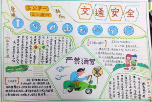 北京小学超级简单漂亮手抄报边框图片