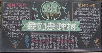 植树节黑板报我的植树节